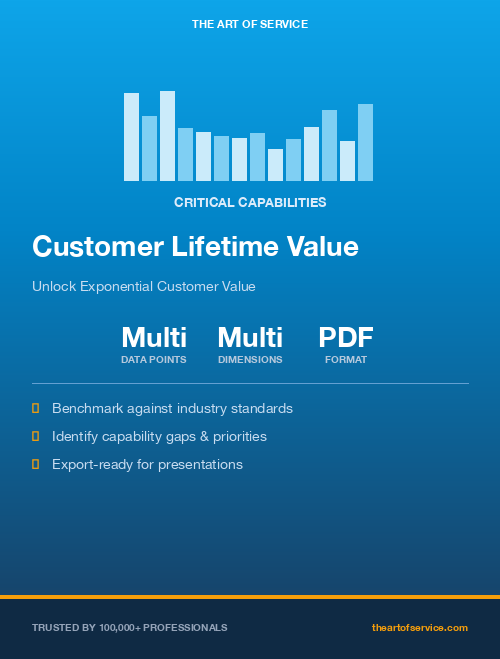 Customer Lifetime Value Critical Capabilities