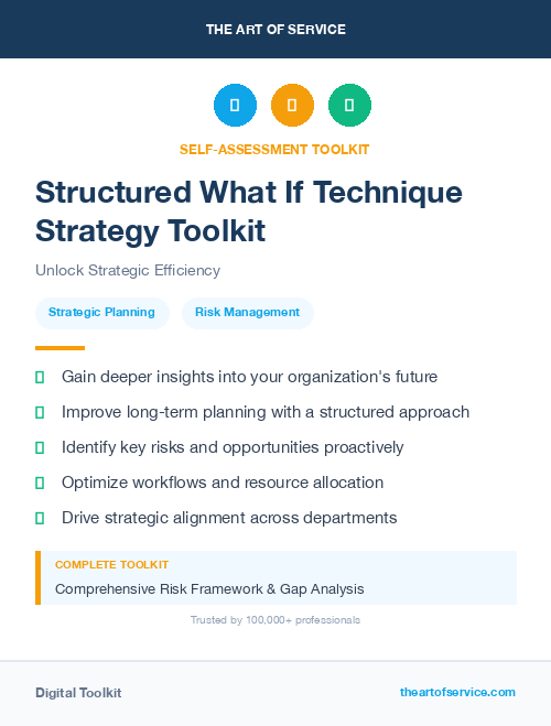 Structured What If Technique Strategy Toolkit