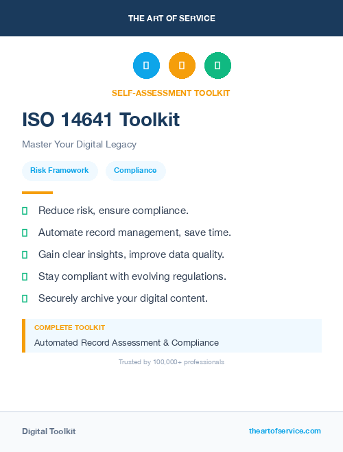 ISO 14641 Toolkit