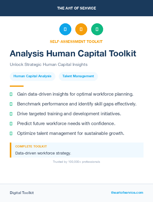 Analysis Human Capital Toolkit