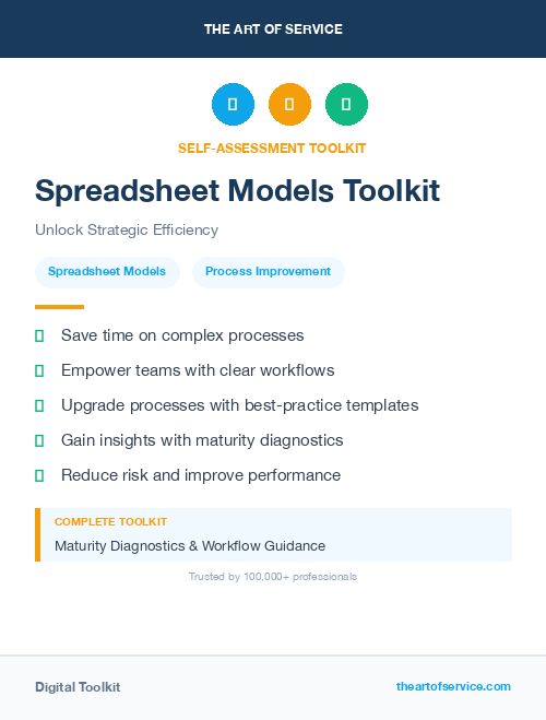 Spreadsheet Models Toolkit