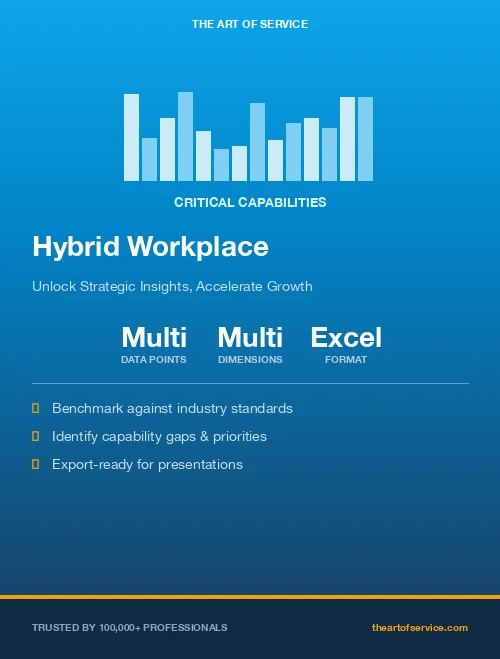 Hybrid Workplace Critical Capabilities
