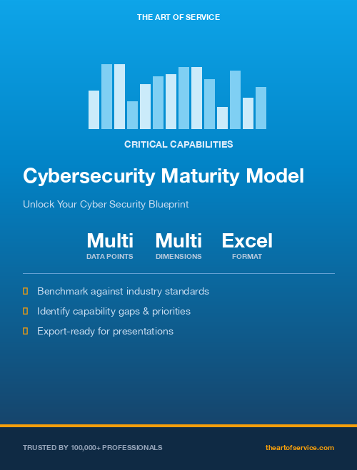 Cybersecurity Maturity Model Critical Capabilities