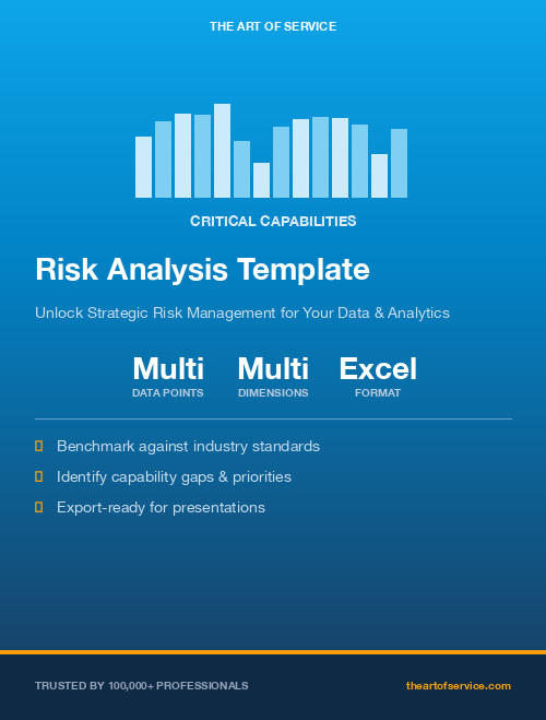 Risk Analysis Template Critical Capabilities