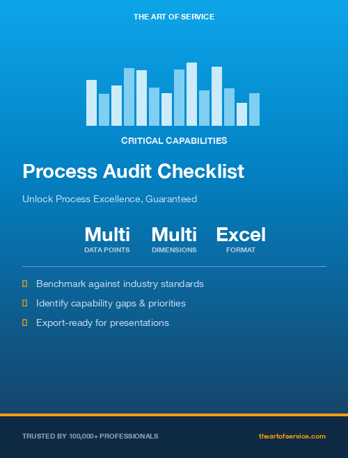 Process Audit Checklist Critical Capabilities
