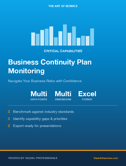 Business Continuity Plan Monitoring Critical Capabilities