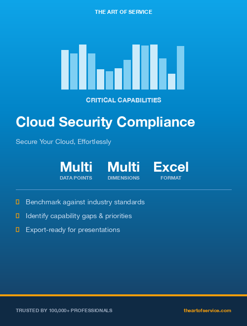 Cloud Security Compliance Critical Capabilities