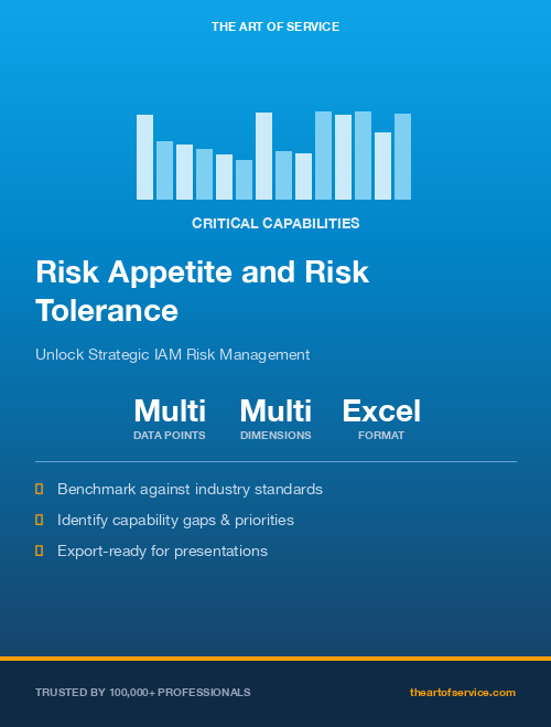 Risk Appetite and Risk Tolerance Critical Capabilities