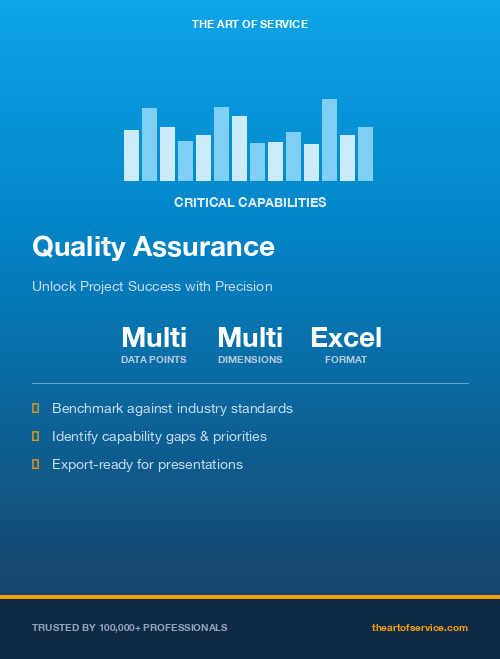 Quality Assurance Critical Capabilities