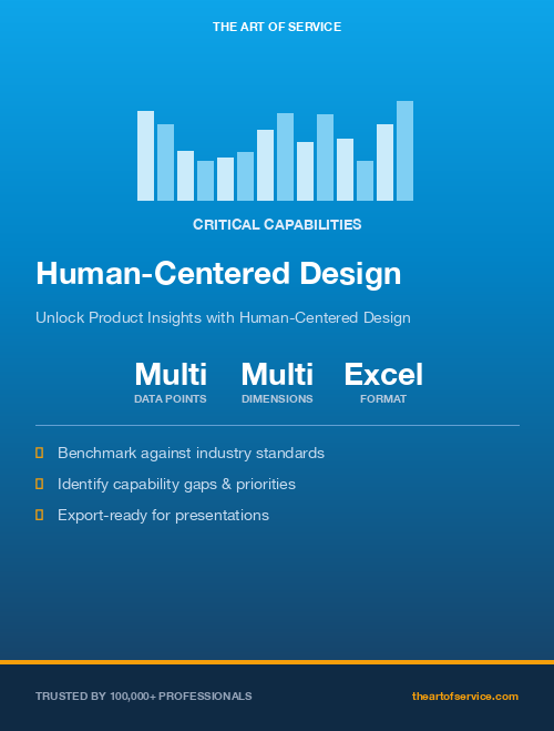 Human-Centered Design Critical Capabilities