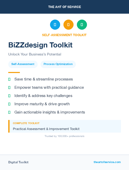 BiZZdesign Toolkit