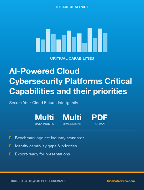 AI-Powered Cloud Cybersecurity Platforms Critical Capabilities and their priorities
