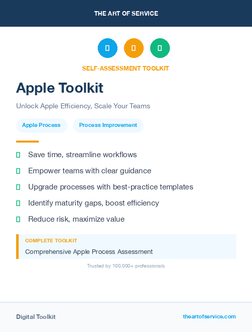 Apple Toolkit