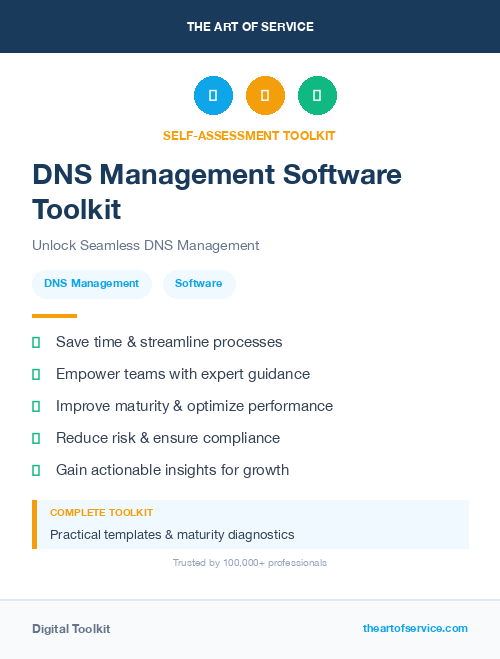 DNS Management Software Toolkit