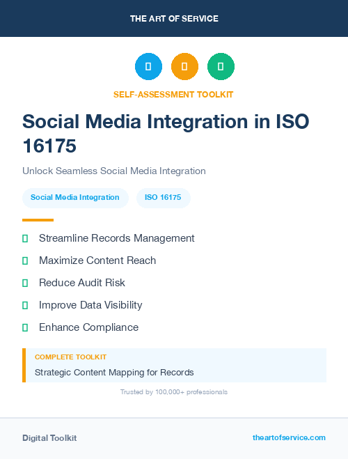 Social Media Integration in ISO 16175