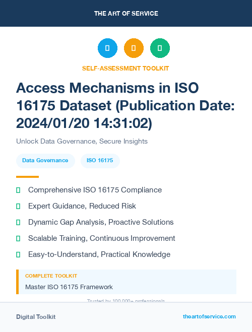 Access Mechanisms in ISO 16175 Dataset