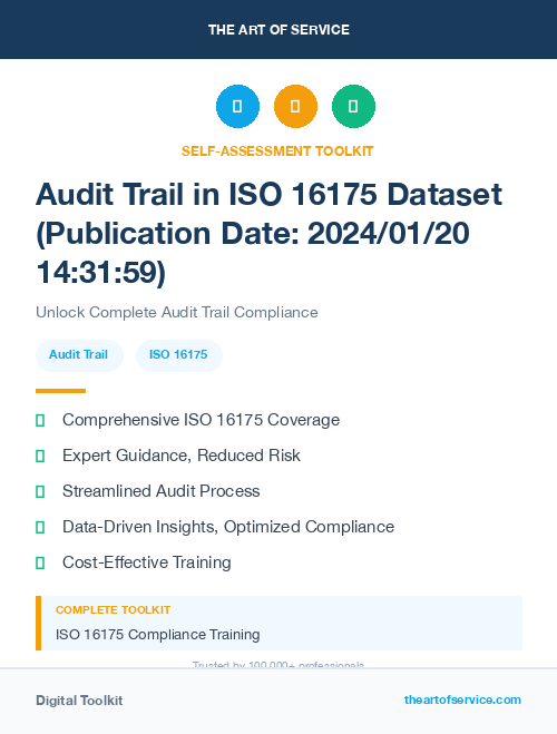Audit Trail in ISO 16175 Dataset