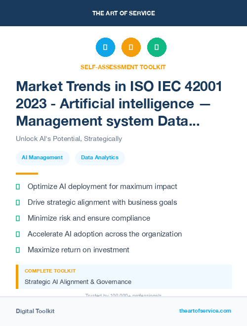 Market Trends in ISO IEC 42001 2023 - Artificial intelligence — Management system Dataset