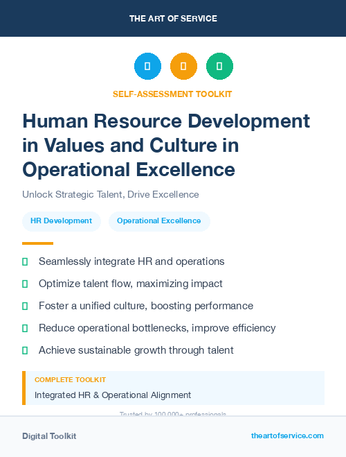 Human Resource Development in Values and Culture in Operational Excellence