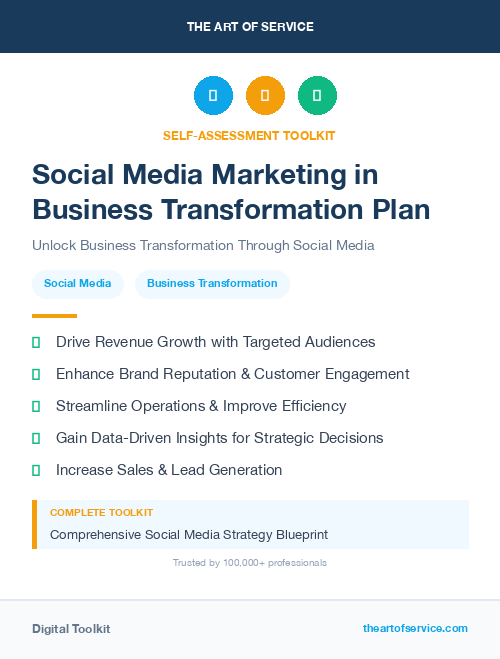 Social Media Marketing in Business Transformation Plan