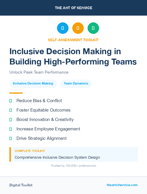 Inclusive Decision Making in Building High-Performing Teams