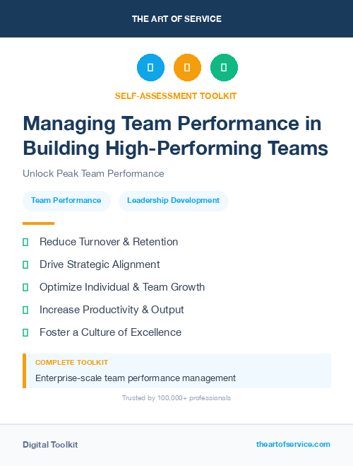 Managing Team Performance in Building High-Performing Teams