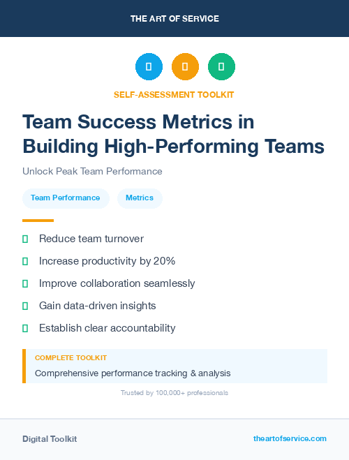 Team Success Metrics in Building High-Performing Teams