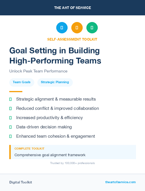 Goal Setting in Building High-Performing Teams