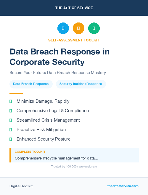 Data Breach Response in Corporate Security
