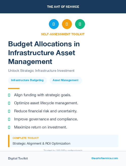 Budget Allocations in Infrastructure Asset Management