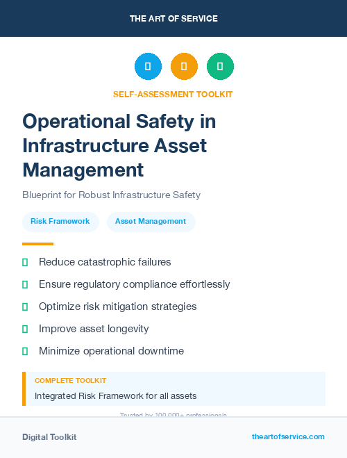 Operational Safety in Infrastructure Asset Management