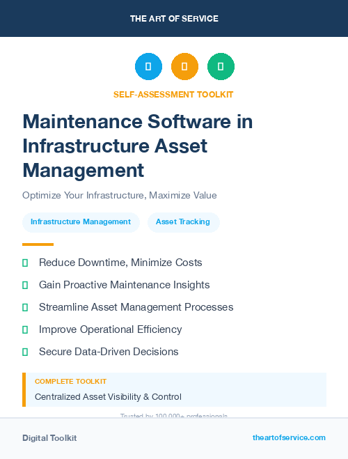 Maintenance Software in Infrastructure Asset Management