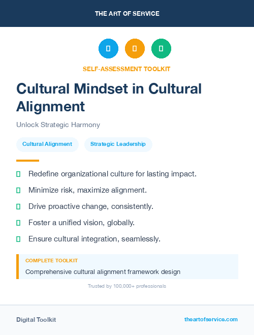 Cultural Mindset in Cultural Alignment