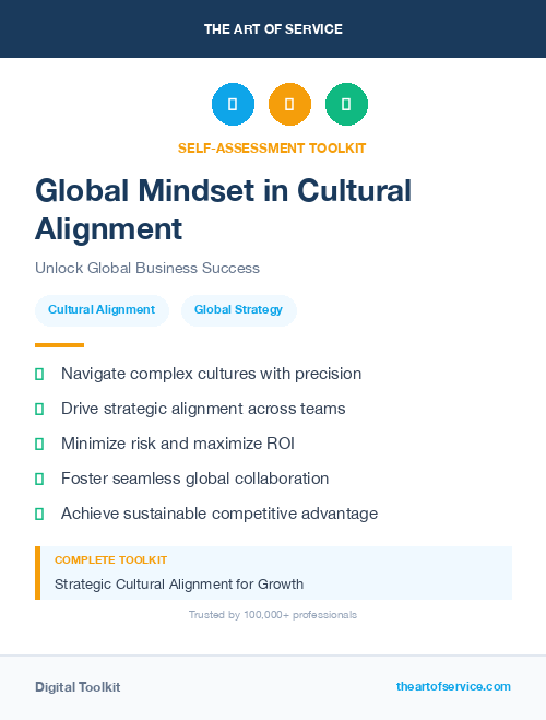 Global Mindset in Cultural Alignment