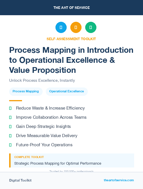 Process Mapping in Introduction to Operational Excellence & Value Proposition