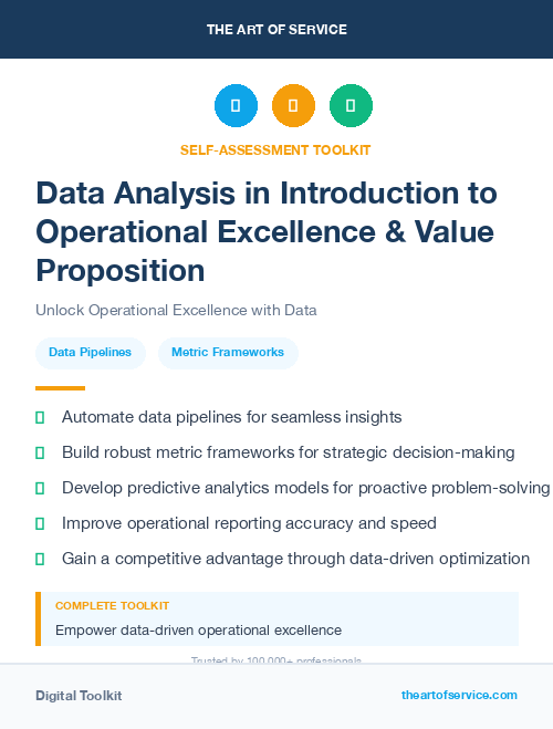 Data Analysis in Introduction to Operational Excellence & Value Proposition