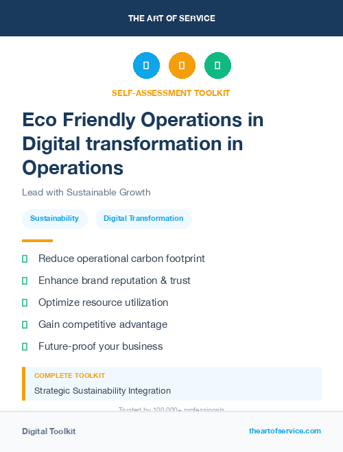 Eco Friendly Operations in Digital transformation in Operations