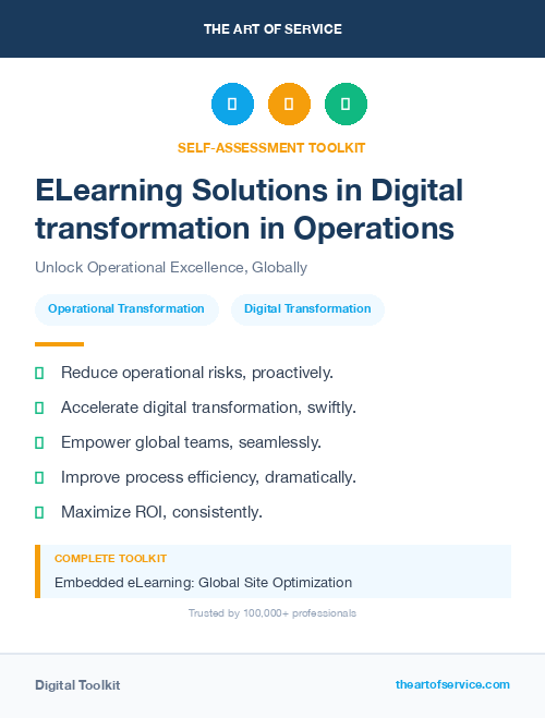 ELearning Solutions in Digital transformation in Operations