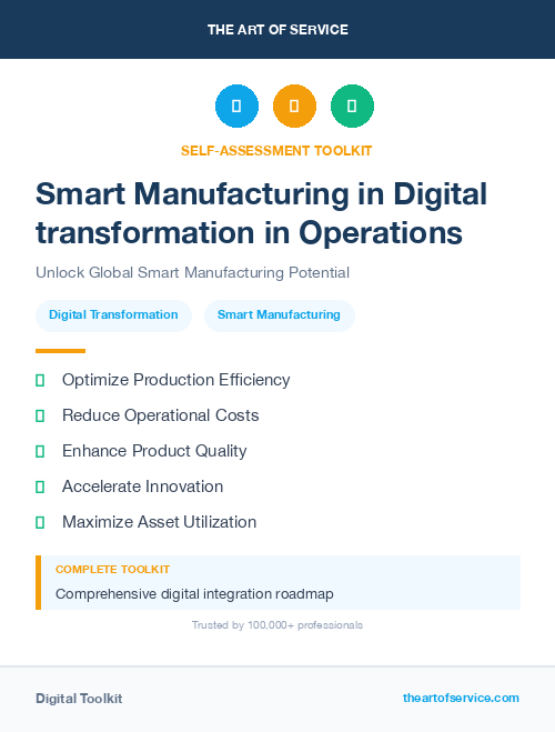 Smart Manufacturing in Digital transformation in Operations