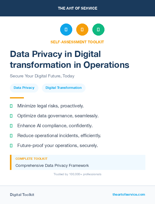 Data Privacy in Digital transformation in Operations