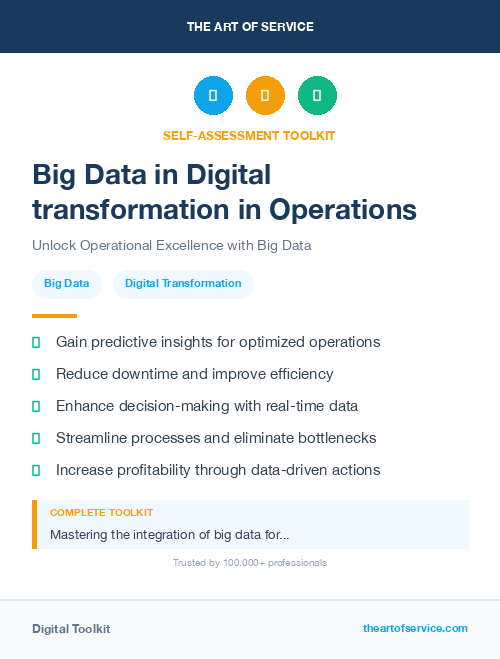 Big Data in Digital transformation in Operations