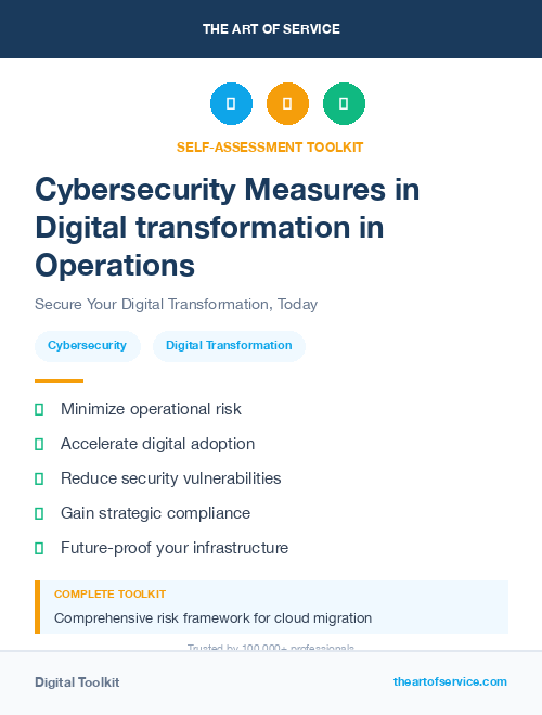 Cybersecurity Measures in Digital transformation in Operations