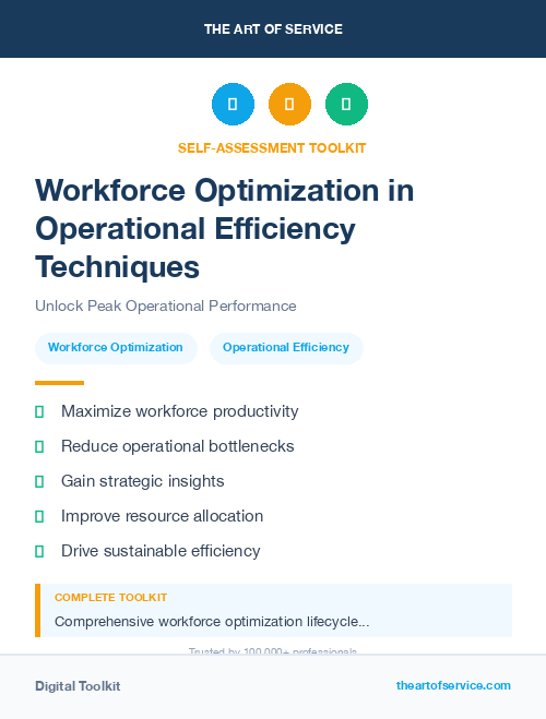 Workforce Optimization in Operational Efficiency Techniques