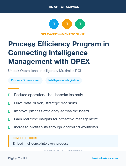 Process Efficiency Program in Connecting Intelligence Management with OPEX