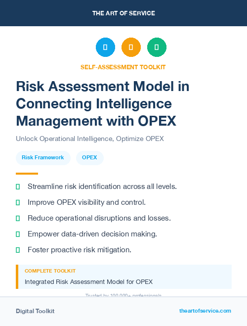 Risk Assessment Model in Connecting Intelligence Management with OPEX