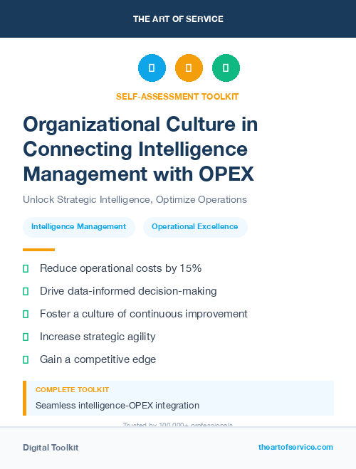 Organizational Culture in Connecting Intelligence Management with OPEX
