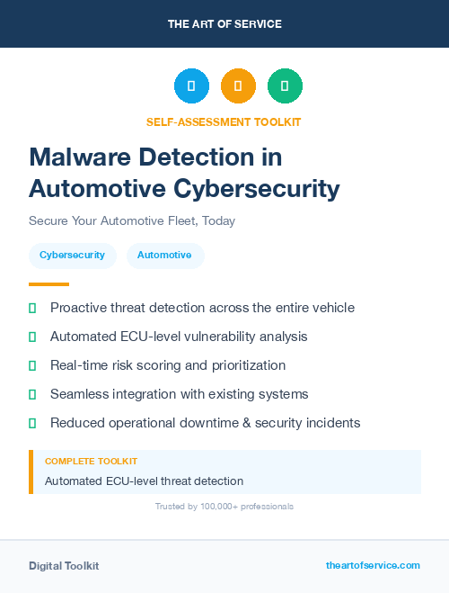Malware Detection in Automotive Cybersecurity