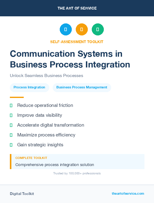 Communication Systems in Business Process Integration