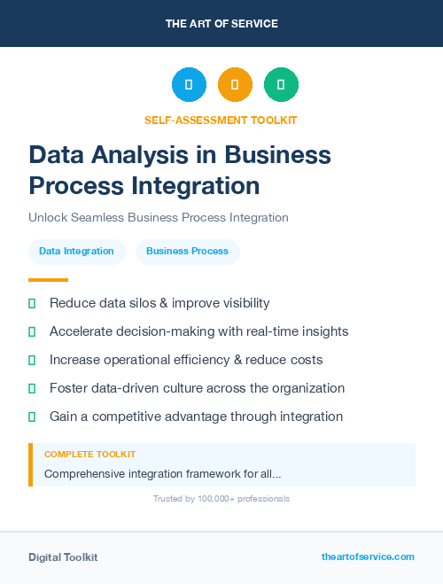 Data Analysis in Business Process Integration