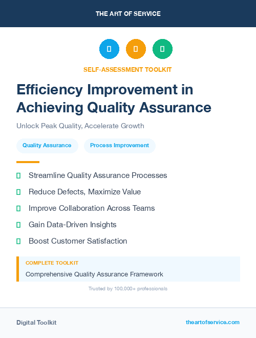 Efficiency Improvement in Achieving Quality Assurance